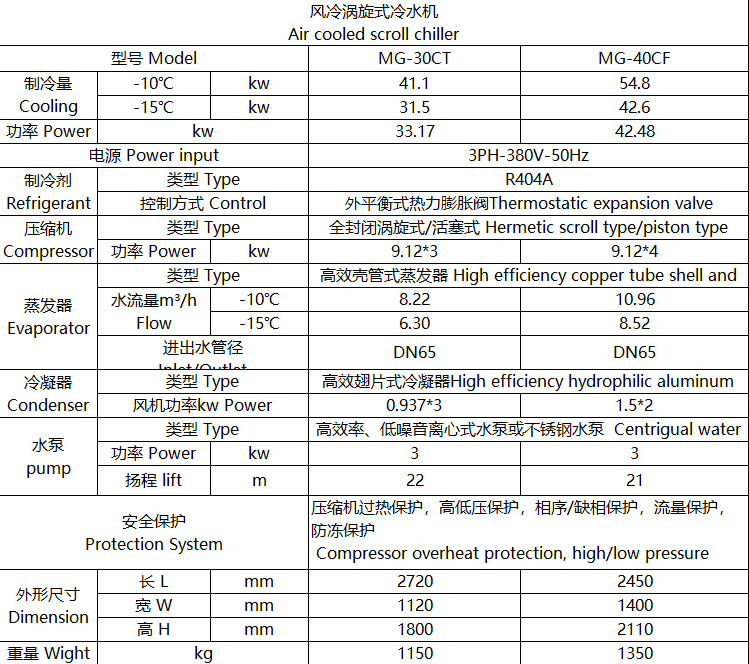 30P風(fēng)冷渦旋.png